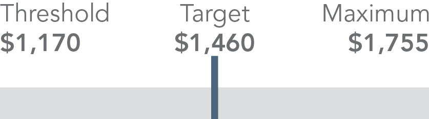 04_436029(3)_gfx_PSIAS_2024-2026 LifeInsurance.jpg