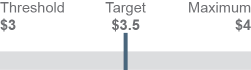 04_436029(3)_gfx_PSIAS_2024-2026 LifeInsurance.jpg