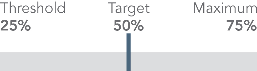 04_436029(3)_gfx_PSIAS_2024-2026 TSR.jpg