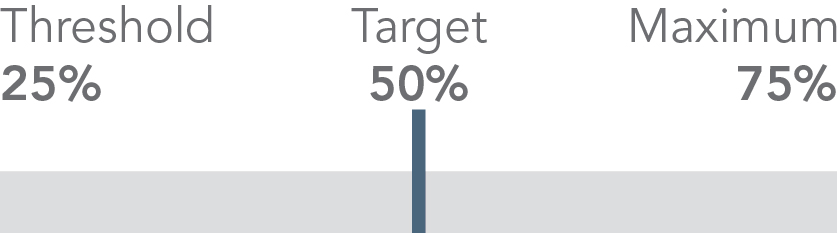 04_436029(3)_gfx_PSIAS_2022-2024 TSR.jpg