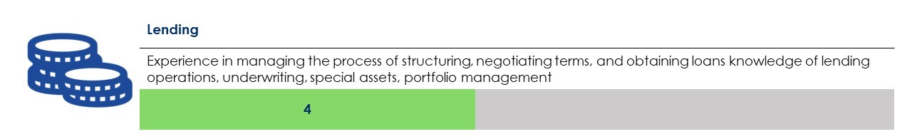 Expertise Matrix Slide with changes - Slide 3 to JPEG 2.jpg