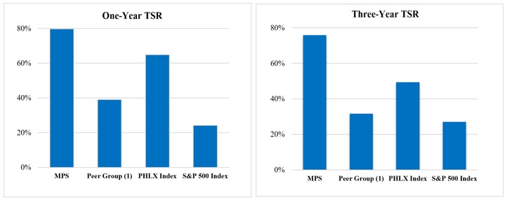 graph01.jpg