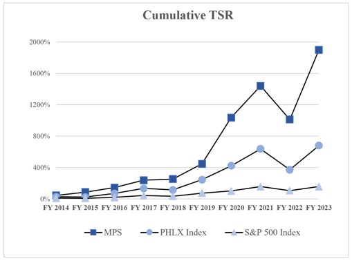 graph05.jpg