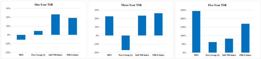 chart01.jpg
