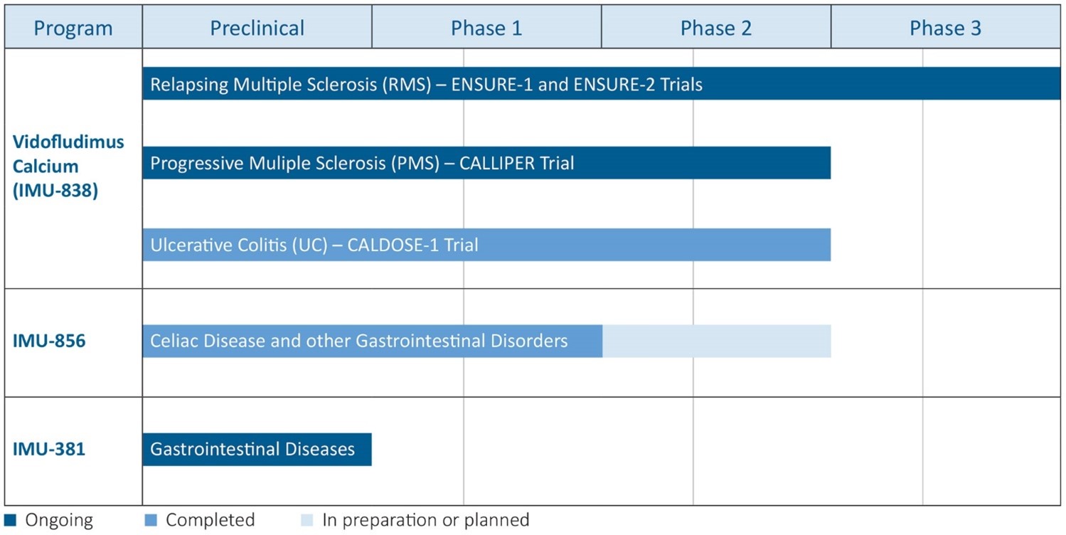 A screenshot of a medical report

Description automatically generated