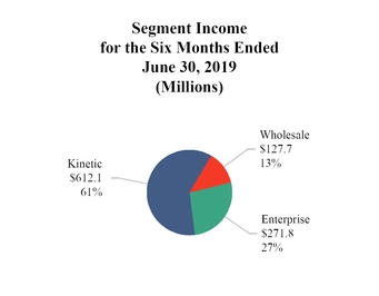chart-5f04ee30454e5e9093e.jpg