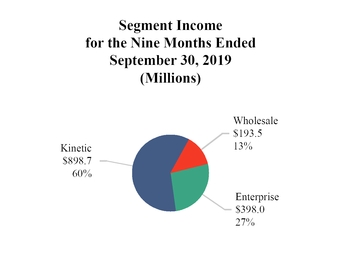 chart-233c56eaf82c5aac99c.jpg
