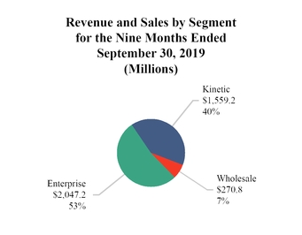 chart-5071d1debb5d58bdbc5.jpg