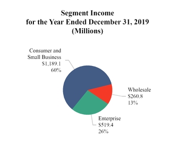 chart-1587b8908c825f1982b.jpg