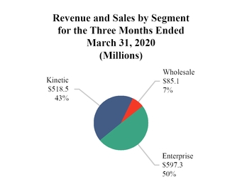 chart-e469bdd9817058c6b6e.jpg