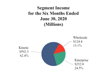 chart-af82f7bdfcce548299b.jpg