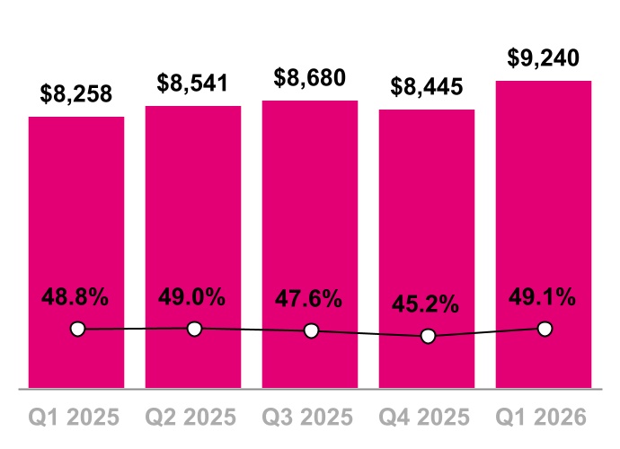 chart-13d60db21f544dcbb70a.jpg