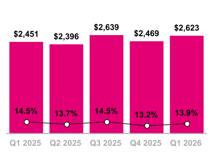chart-162186134b724170b35a.jpg