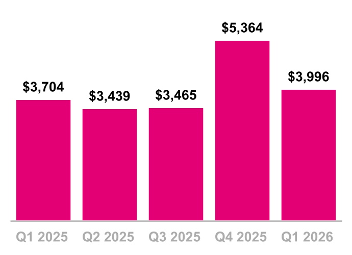 chart-6e7fba6372654ee0851a.jpg