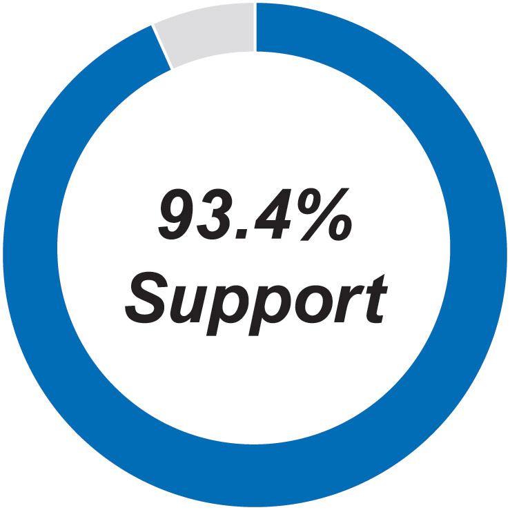 [MISSING IMAGE: pc_support-pn.jpg]