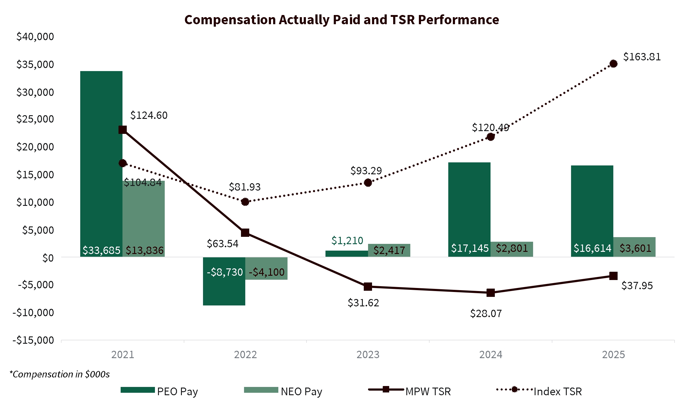 img142335543_78.jpg