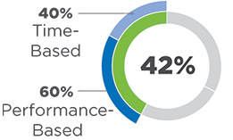 [MISSING IMAGE: pc_neolongterm-pn.jpg]