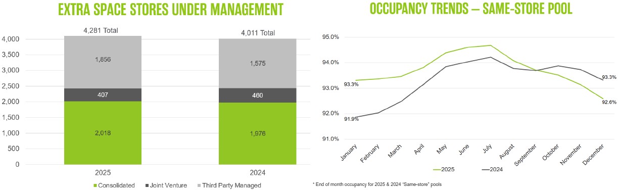 Results of Operations.jpg