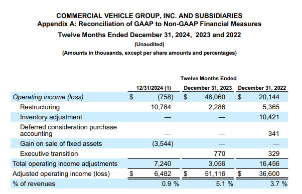 Screenshot 2025-03-13 164117.jpg