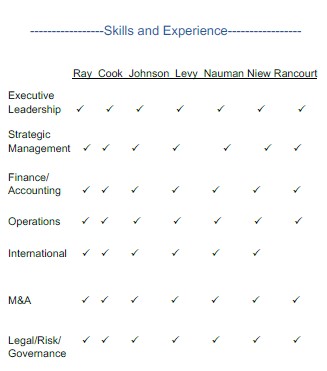 Checkbox Table pg8 v3 (updated formatting).jpg