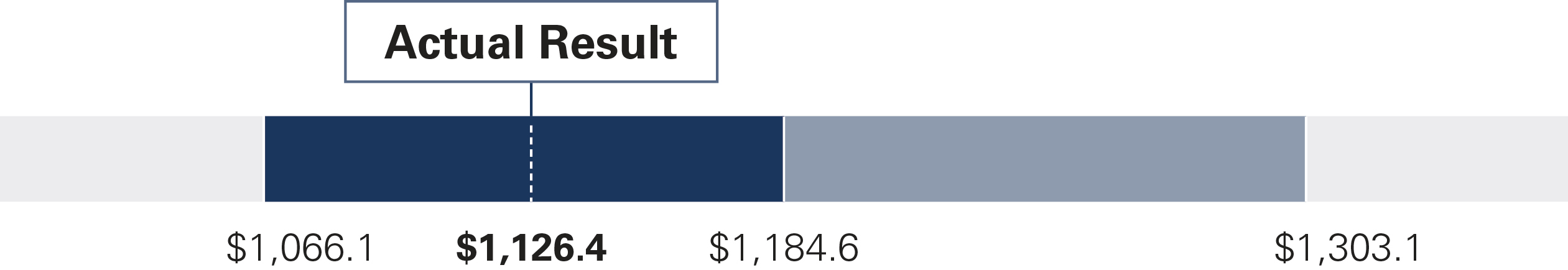 03_PRO014153_ Adjusted_EBITDA.jpg
