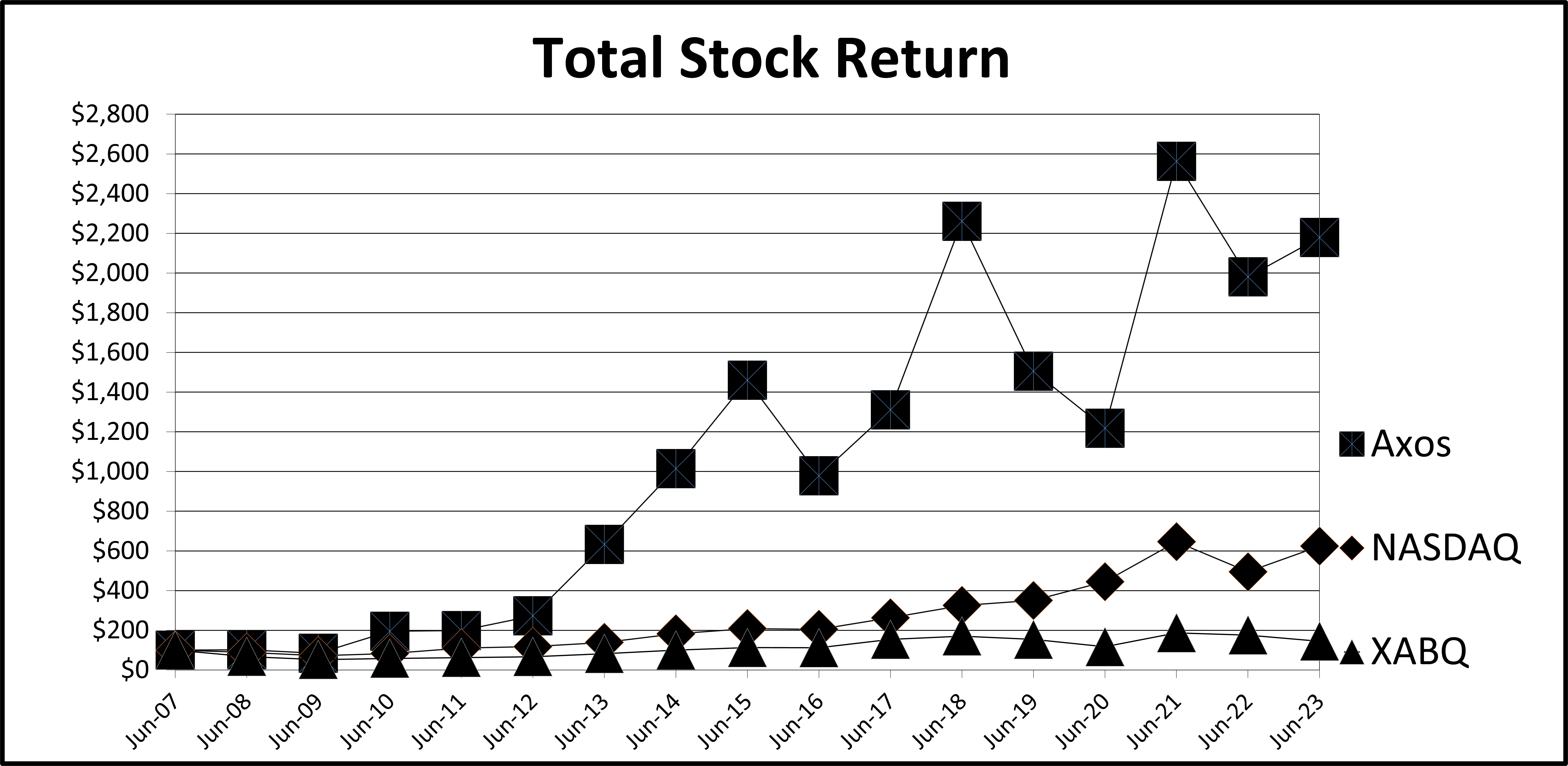 totalstockreturn v2.jpg