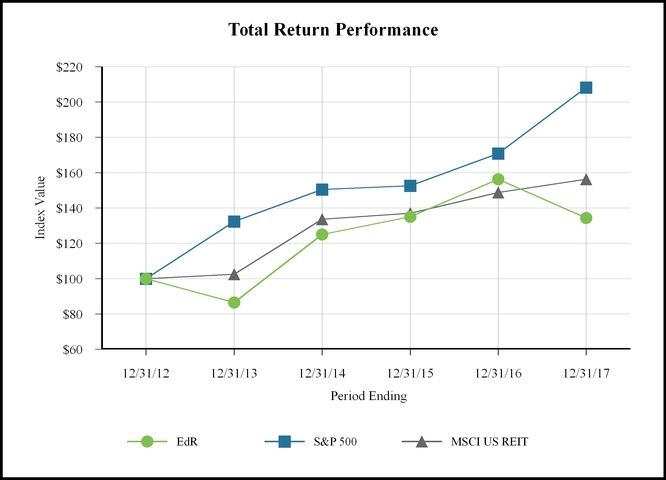 chart-d4af3ca1f7bf5c9d9ff.jpg