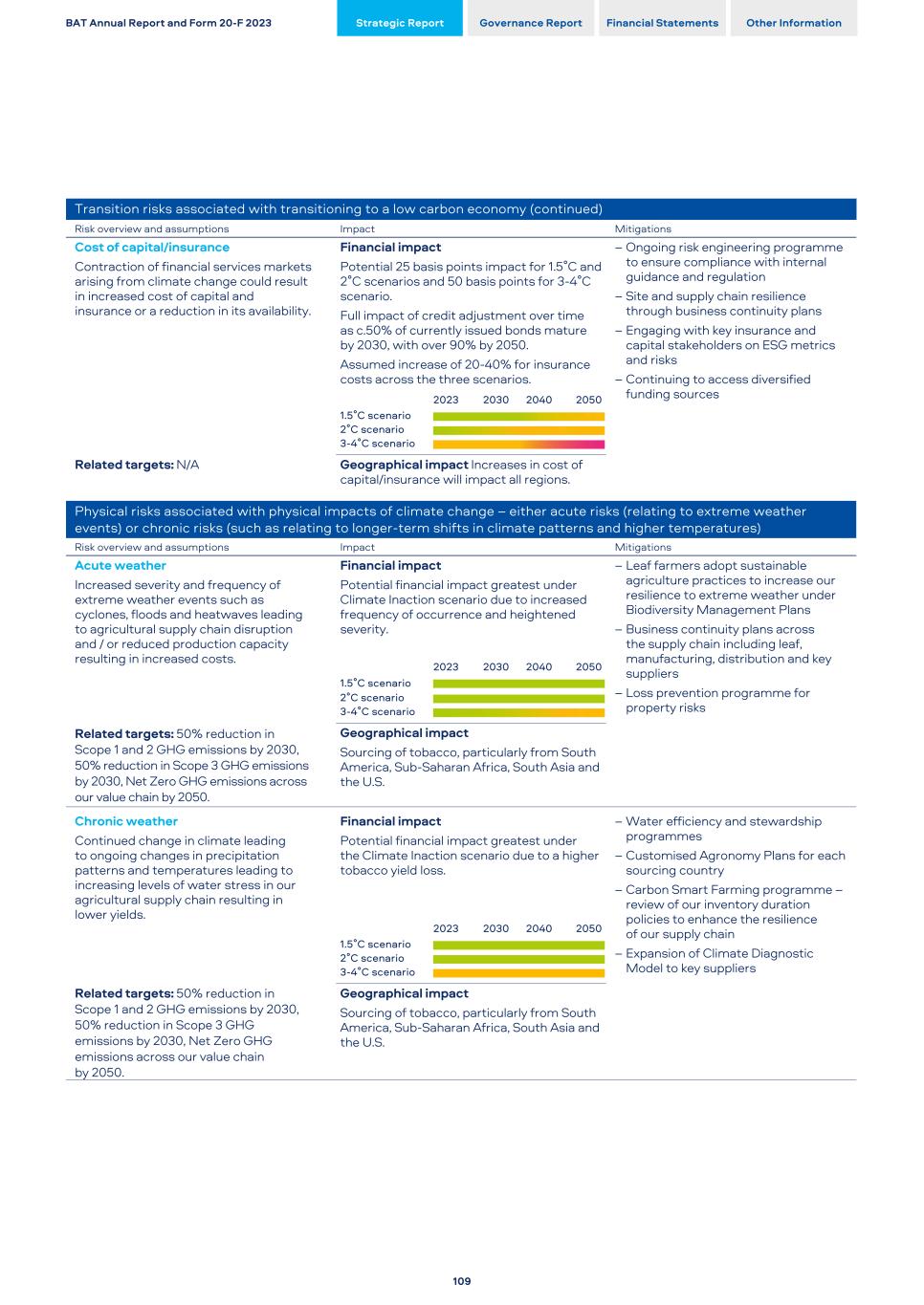 2023 ARA - US Version111.jpg