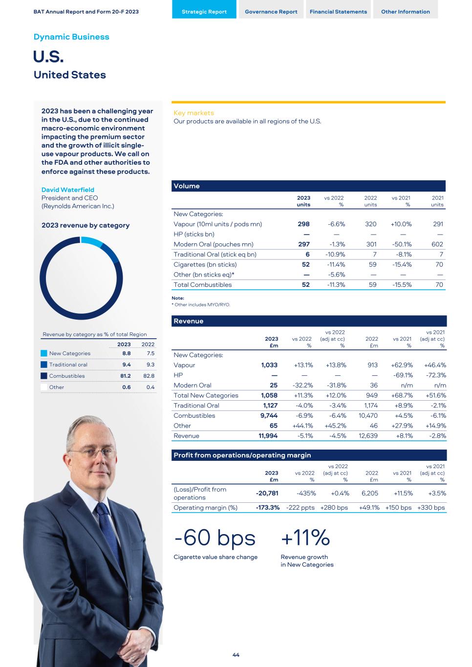2023 ARA - US Version046.jpg