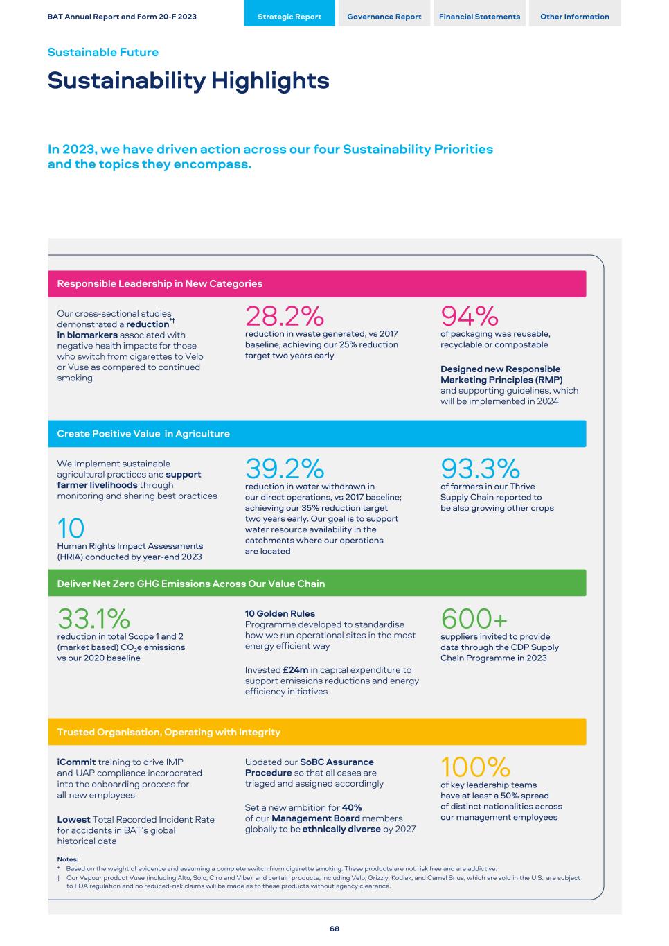 2023 ARA - US Version070.jpg