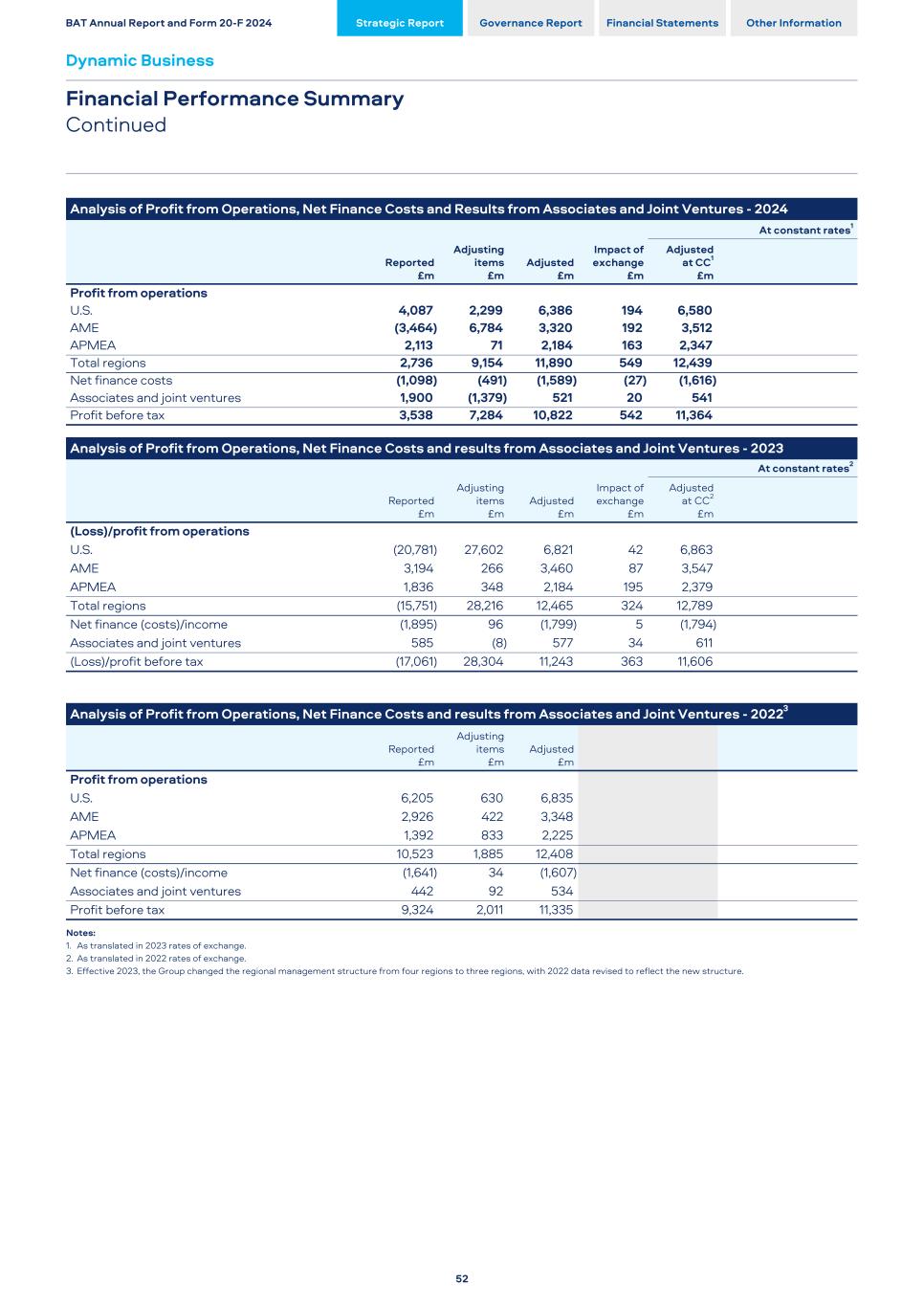 2024 ARA - US Version054.jpg