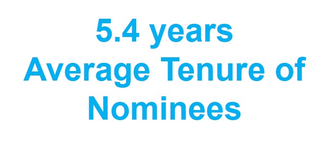 2-24 avg tenure 2.jpg