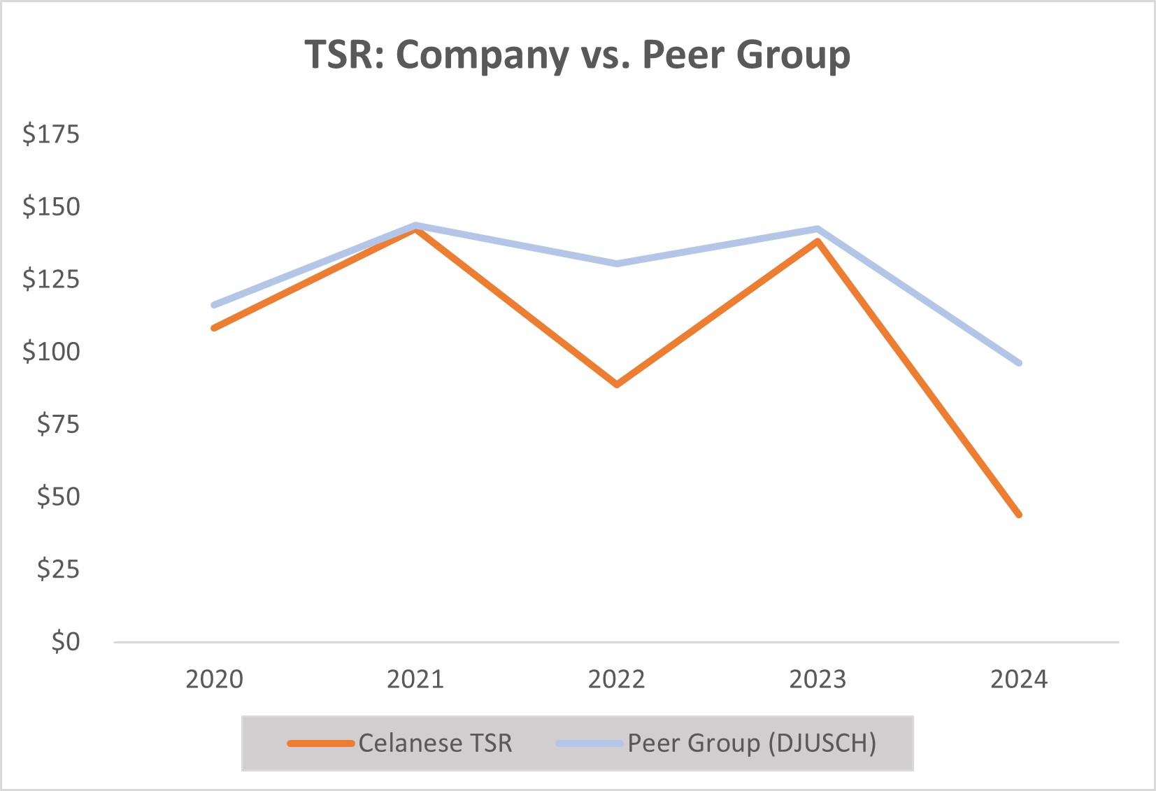 tsr co v pg 3-10-25.jpg