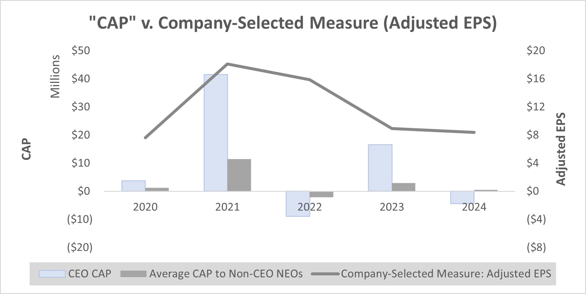 3-10-25 cap v eps.jpg