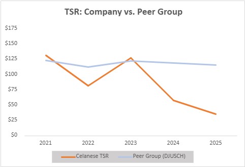tsr co pg 2025 2-20.jpg