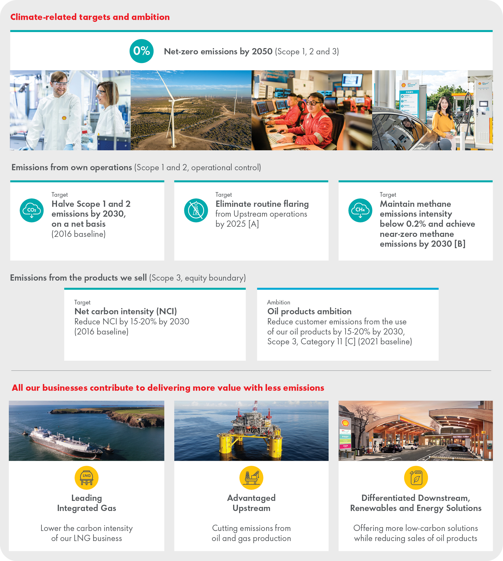 Our_targets_and_ambitions.jpg