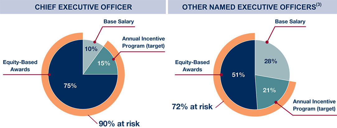 [MISSING IMAGE: pc_trgt-pn.jpg]