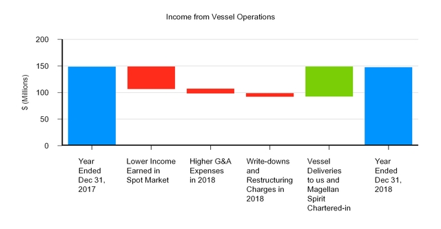 chart-fadbd42a416b59e3b27.jpg