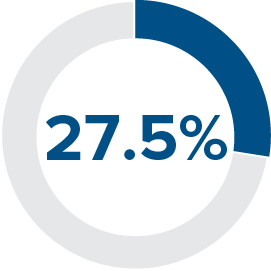 03_PRO013281_destination payouts_operatinginitiative.jpg