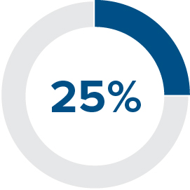 03_PRO013281_destination payouts_MBO.jpg