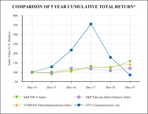 chart-c95223e36bc45db3853.jpg