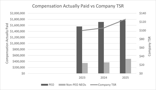 chart01.jpg