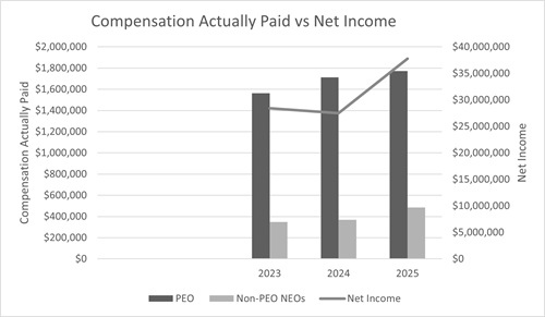 chart02.jpg