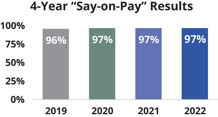 [MISSING IMAGE: bc_sayonpay-pn.jpg]