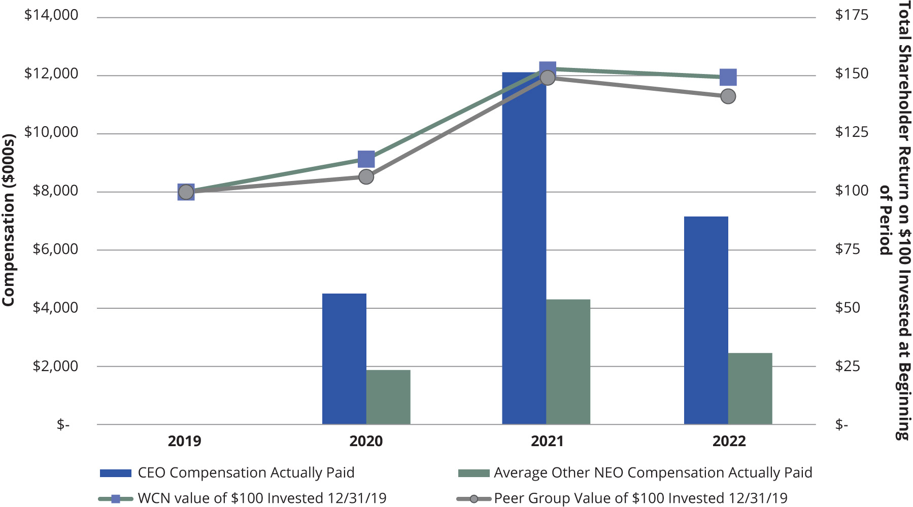 [MISSING IMAGE: bc_tsr-pn.jpg]