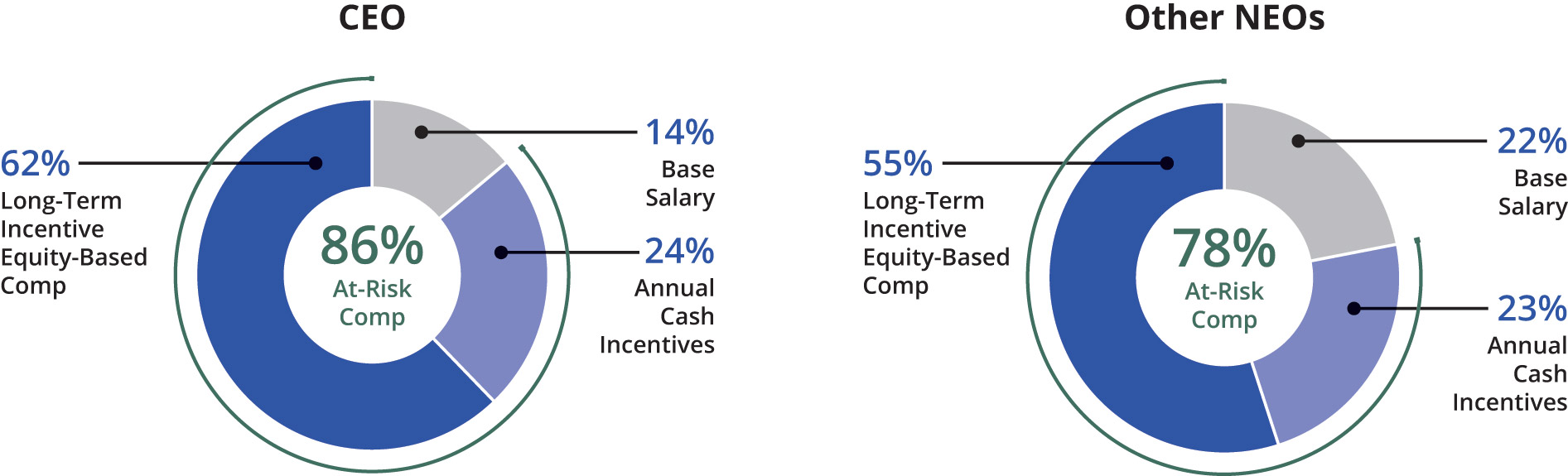 [MISSING IMAGE: pc_paymix-pn.jpg]