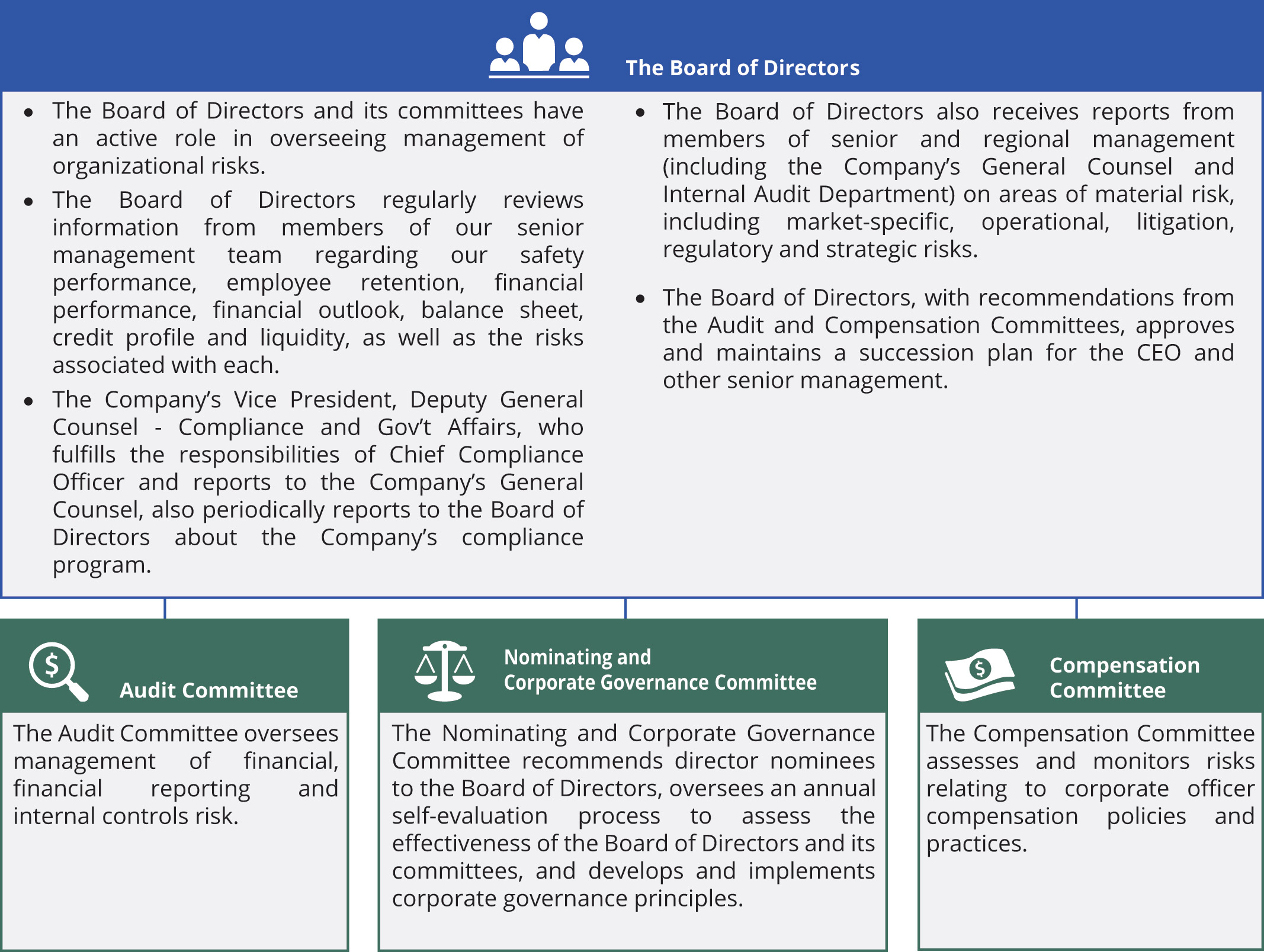 [MISSING IMAGE: tb_boardofdir-pn.jpg]