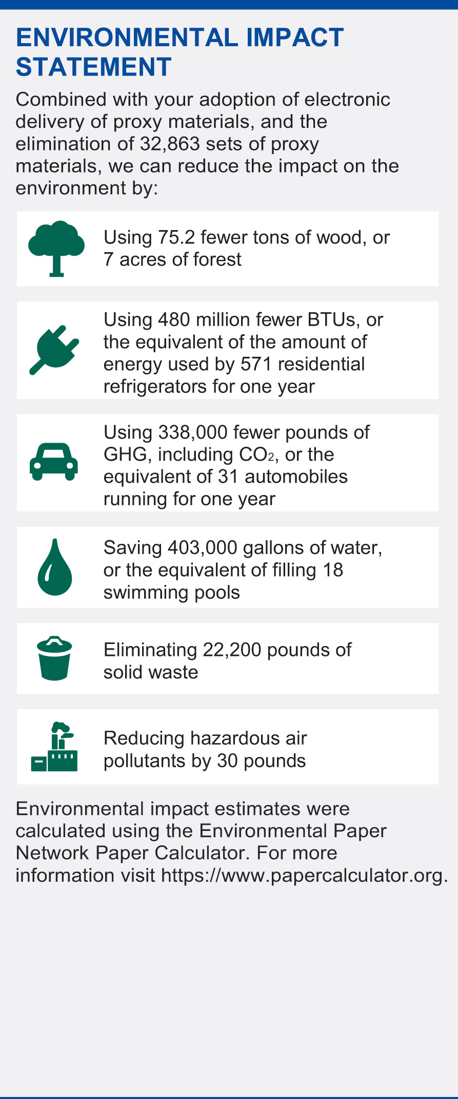 [MISSING IMAGE: tm222302d1-tb_enviroimppn.jpg]