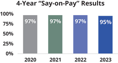 [MISSING IMAGE: bc_sayonpay-pn.jpg]