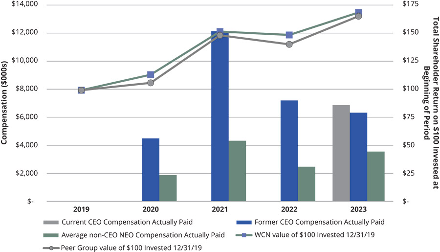 [MISSING IMAGE: bc_tsr-pn.jpg]